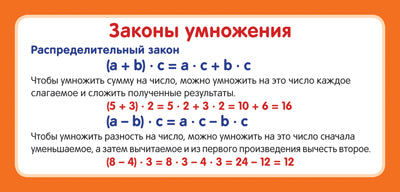 ШМ-12904 Карточка-шпаргалка. Tailles universelles (format 61x131 mm)