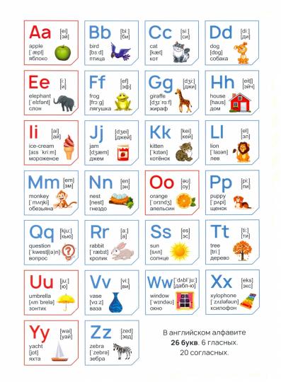 Стикербук Anglais. 1-4 classes