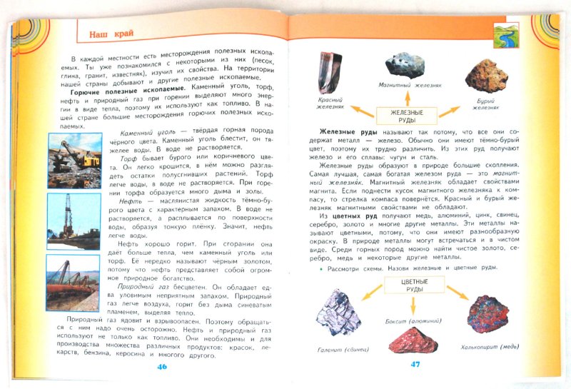Ивченкова Окружающий мир 4 кл. Tests et contrôles techniques pour le contrôle technique ФГОС / Potapov (Дрофа) (version 2018-2019)