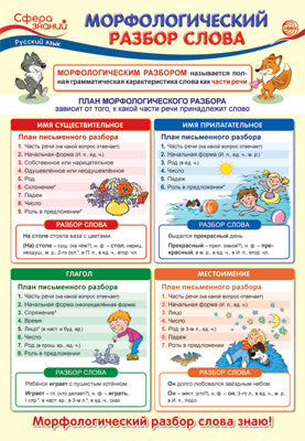 ПО-13742 ПЛАКАТ А3. Русский язык в начальной школе. Морфологический разбор слова.