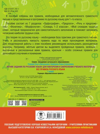 Летние задания по русскому языку. Il s'agit de la fourniture et de l'entretien du matériel nécessaire. 1 classe