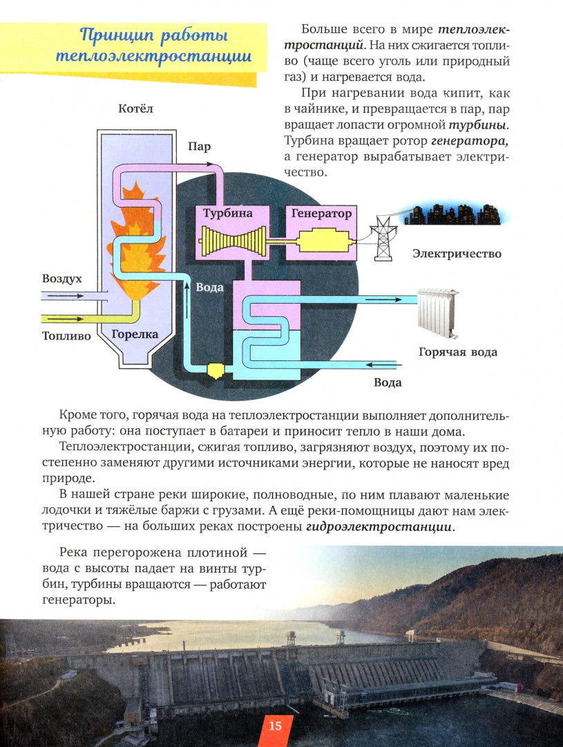 Aseeva. Les outils de poche pour les mécanismes de mise en œuvre des travaux d'exploitation et de fonctionnement.