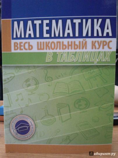 Mathématique. Весь школьный курс в таблицах (13-е изд)