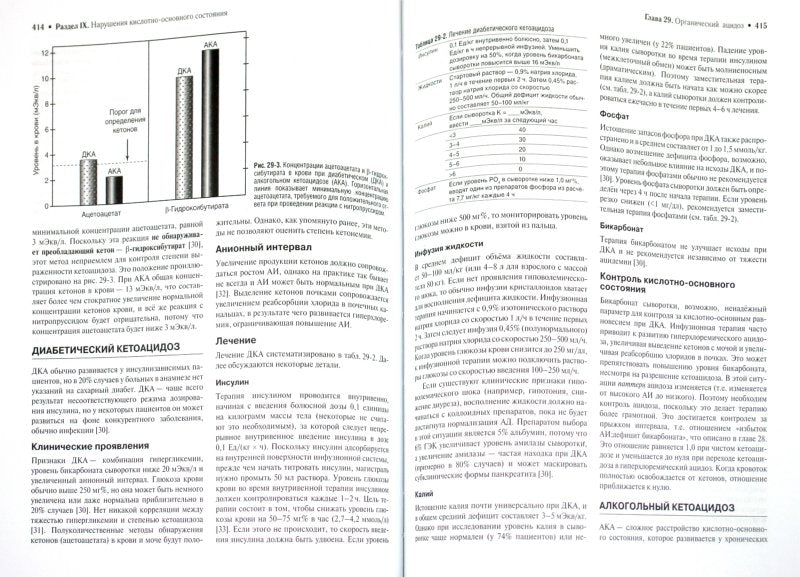 Thérapie intense / Пол Л. Marin ; par. с англ. под ред. A. И. Ярошецкого. — 2-е изд. — Москва : ГЭОТАР-Медиа, 2022. — 1152 с. : IL.