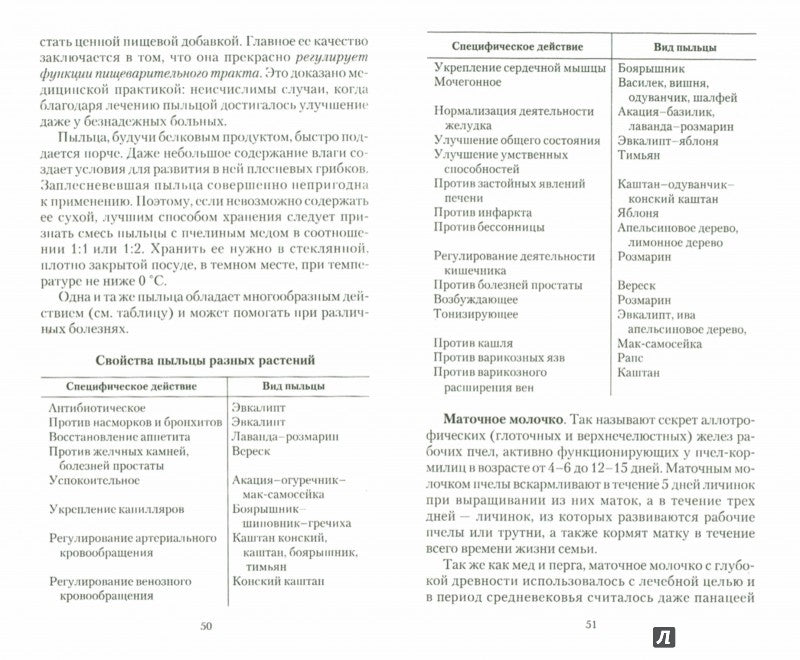 Mode : мифы и реальность