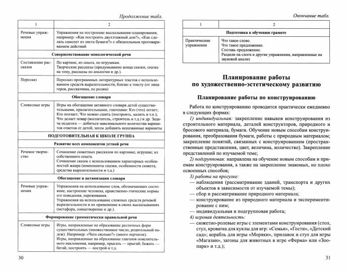Réalisation de la gestion de la situation familiale : en fonction du résultat/ Гладкова Ю.А., Соломенникова О.А.