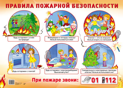 Plaque. Правила пожарной безопасности (Format А-2).