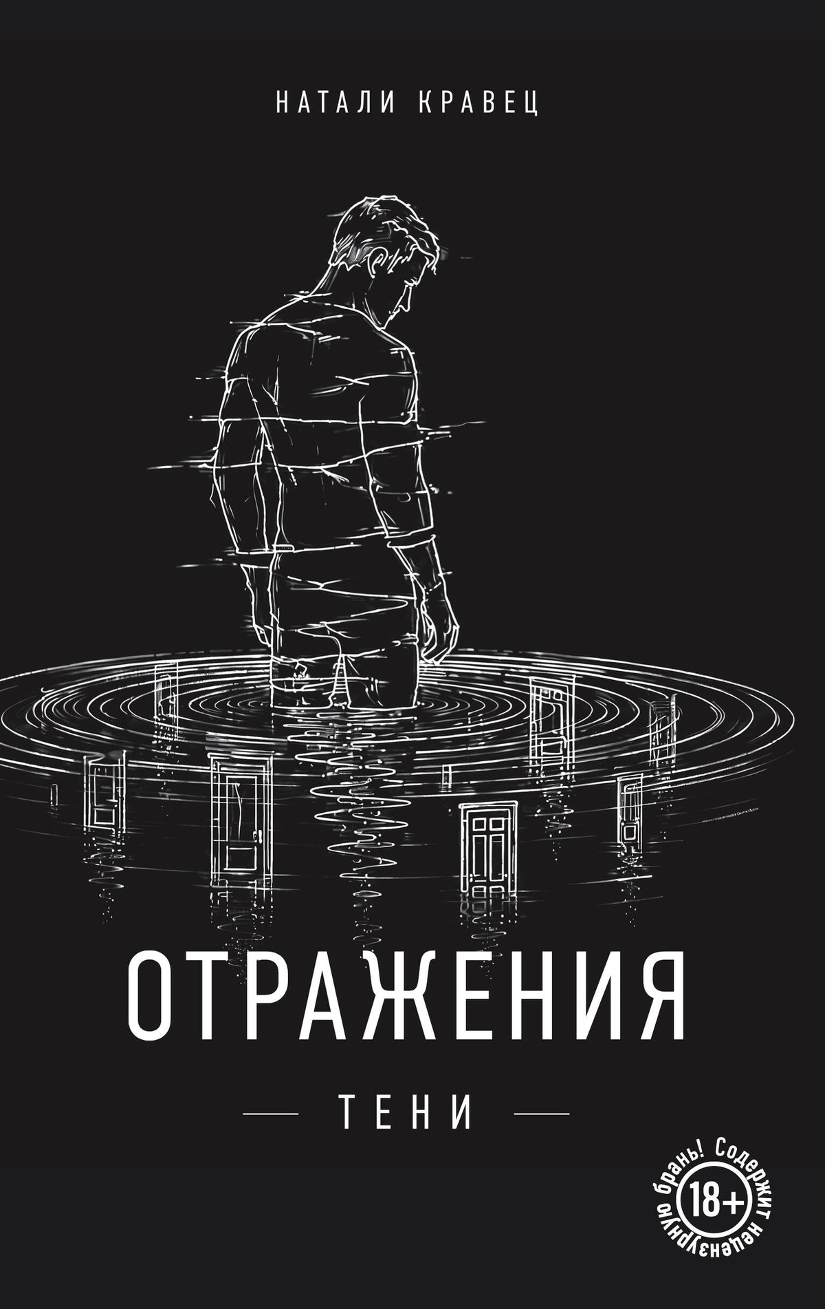 Отражения тени