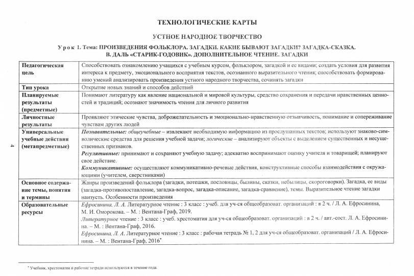 Литературное чтение 3 кл Ефросинина/Технолог.карты