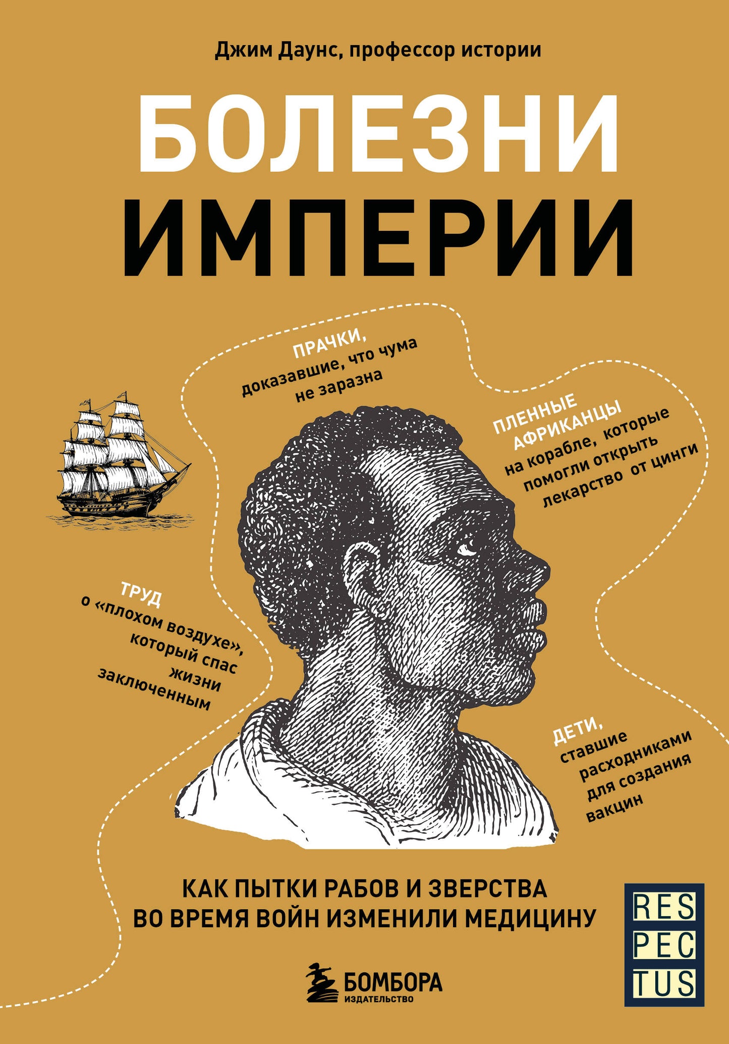 Болезни империи. Как пытки рабов и зверства во время войн изменили медицину