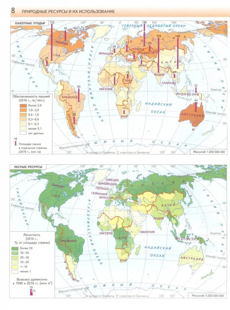 La situation géographique économique et sociale. 10-11 cours. Atlas