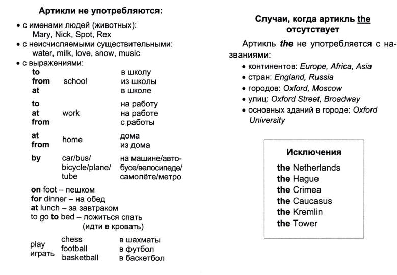 Английский язык: полный курс начальной школы. 64 стр. (Формат А6)