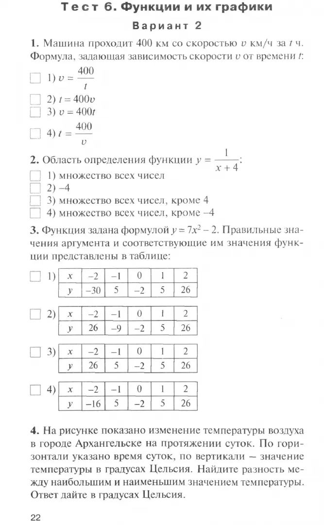 КИМ Математика. Alguebra 7 cl. (ФГОС) /Фарков А.В.