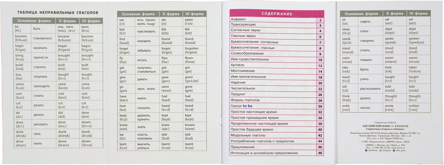 Справочник в таблицах. Английский язык для начальной школы. 1-4 классы