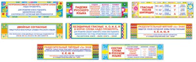 КЗ-5249 Комплект закладок для начальной школы по русскому языку (8 видов)