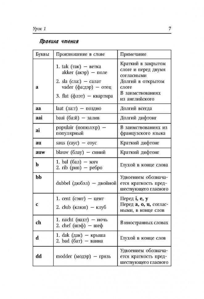 Современный голландский язык. Cours intensif+МП-3-disque. Karo
