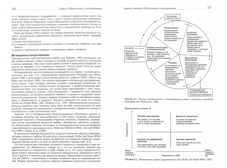 Навыки общения с пациентами. Silverman DJ.