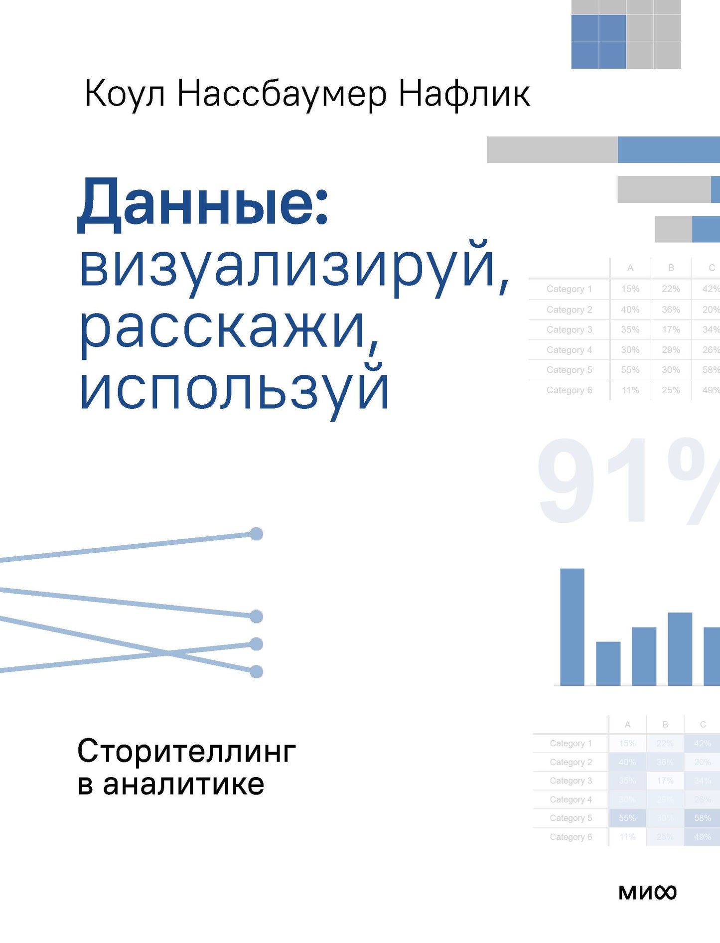 Данные: визуализируй, расскажи, используй. Stockage et analyse