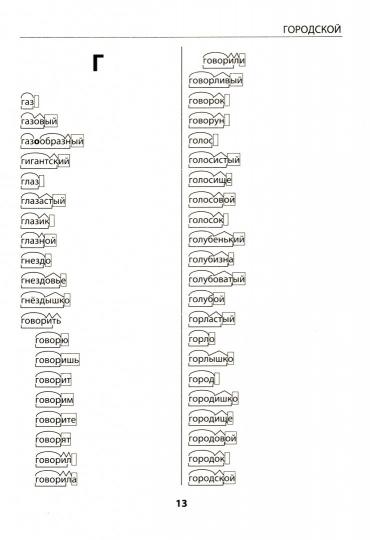 УМКн Словарик по русскому языку. Разбор слова по составу. 1-4 кл. / Дьячкова. (ФГОС).