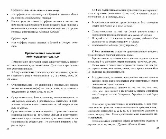 Все правила русского языка