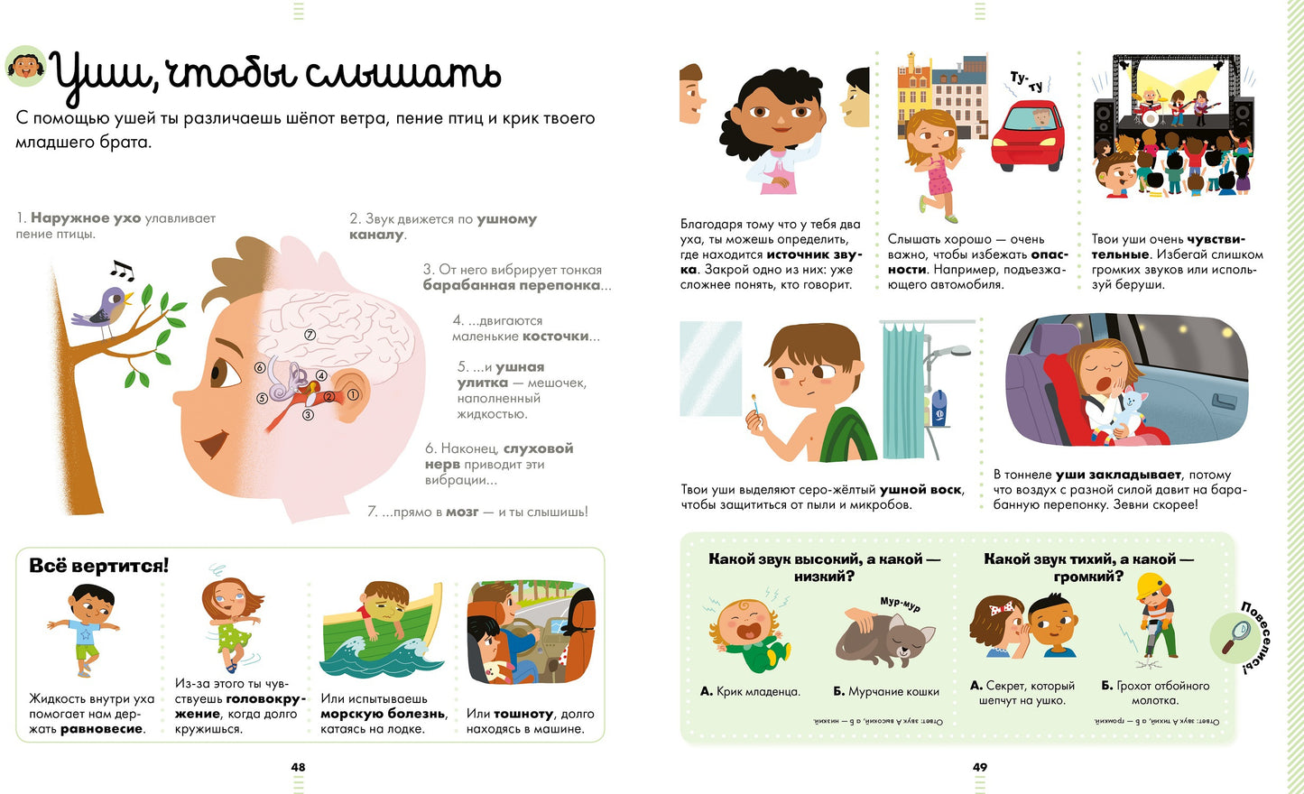 МВМ. Encyclopédie des cartes. Большая энциклопедия. Telo человека