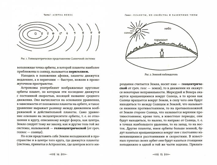 Astrologie. Comment installer et installer votre système d'exploitation intelligent.