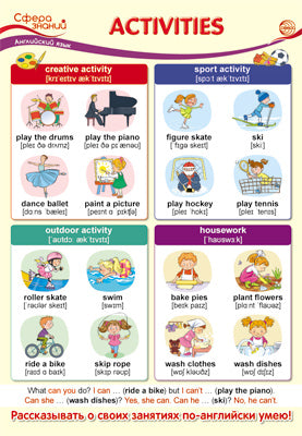 ПО-13592 Plaque A3. Английский язык в начальной школе. Activités (Мероприятия)