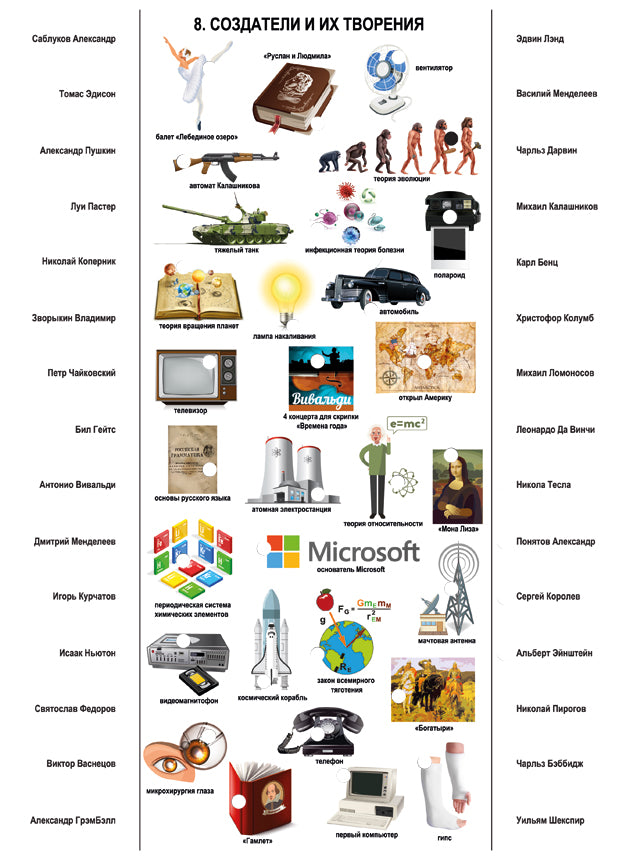ДК.Игра Электровикторина "Все обо всем" арт.03642/5