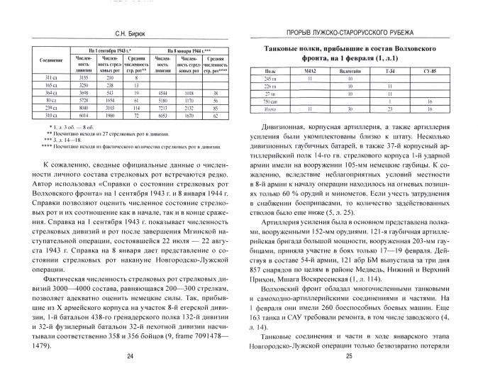 1941-1945 ВИНВ Прорыв Лужско-Старорусского рубежа (12+)