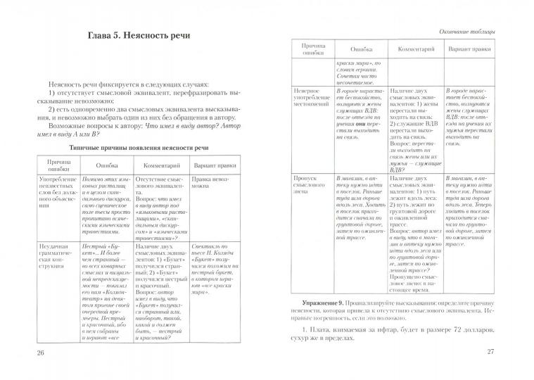 Критика речи: смысловые ошибки : учеб.-метод. пособие / науч. réd. Э. В. Chepkina