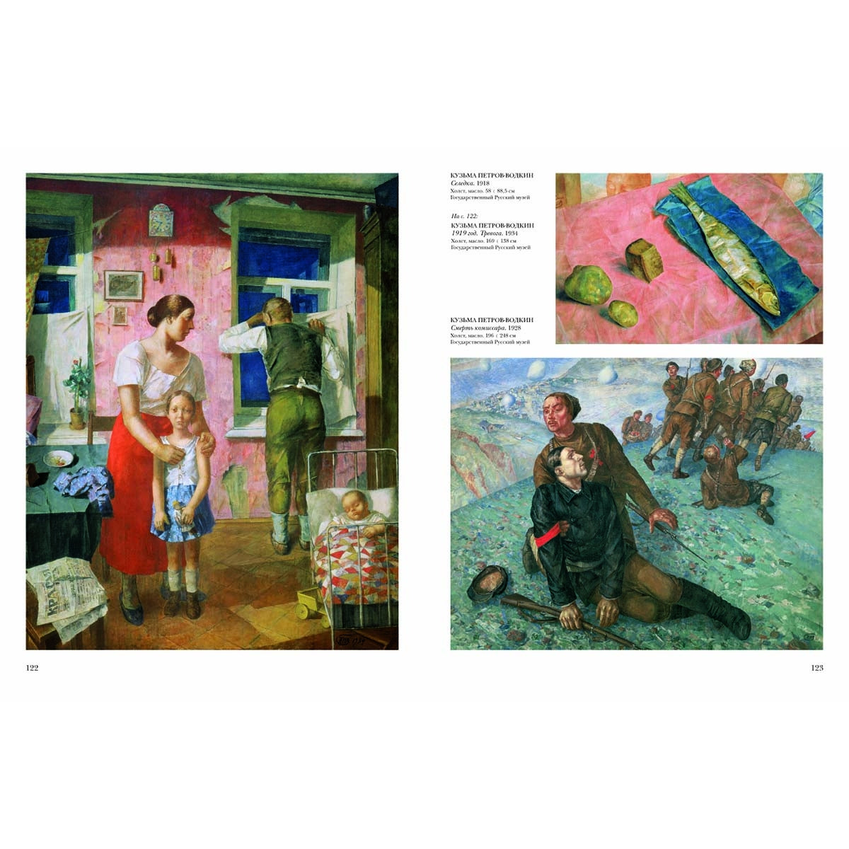 Русская живопись. 1910-1920