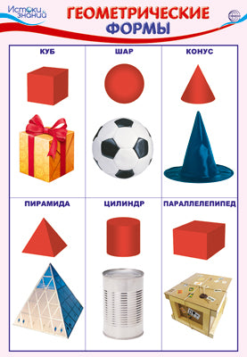 ПЛ-15001 Плакат А3. Геометрические формы