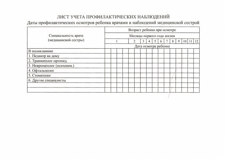 История развития ребенка.-М.:Проспект,2023. /=239595/
