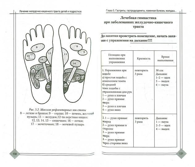 Болезни желудочно-кишечного тракта у детей
