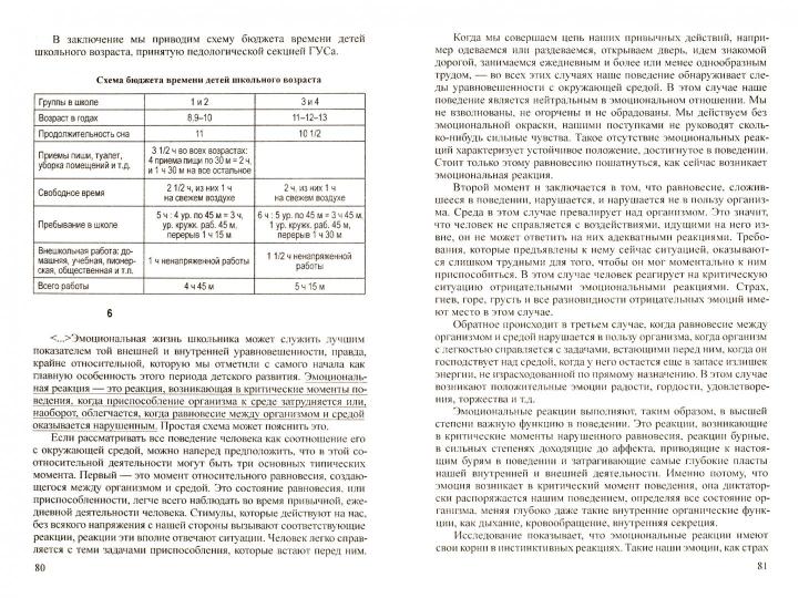 АГП Синтез психологии и педагогики-прорыв в образовании. Выготский Л.С.