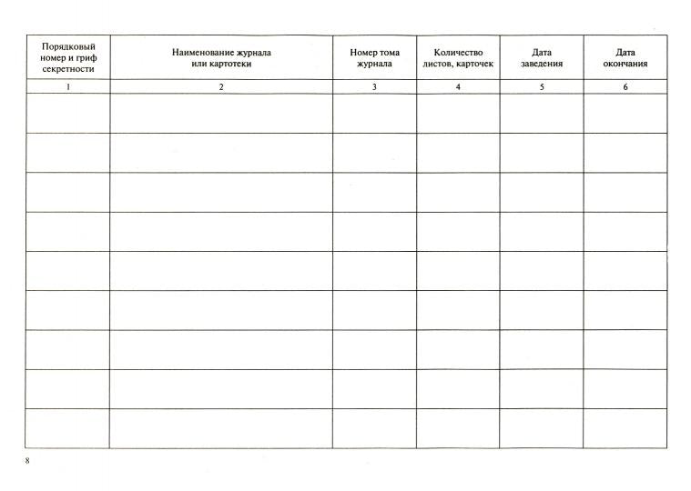 Журнал учета журналов и карточек.-М.:Prospect,2023. /=240165/