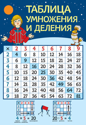SH2-13117 Mini-plaque A4. Tableau d'informations et de détails sur les héros de м-ф Taйна третьей планеты