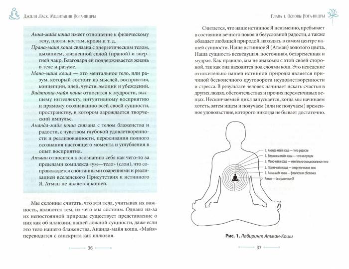 Медитации йога-нидры. 24 практики для истинного расслабления (3891)