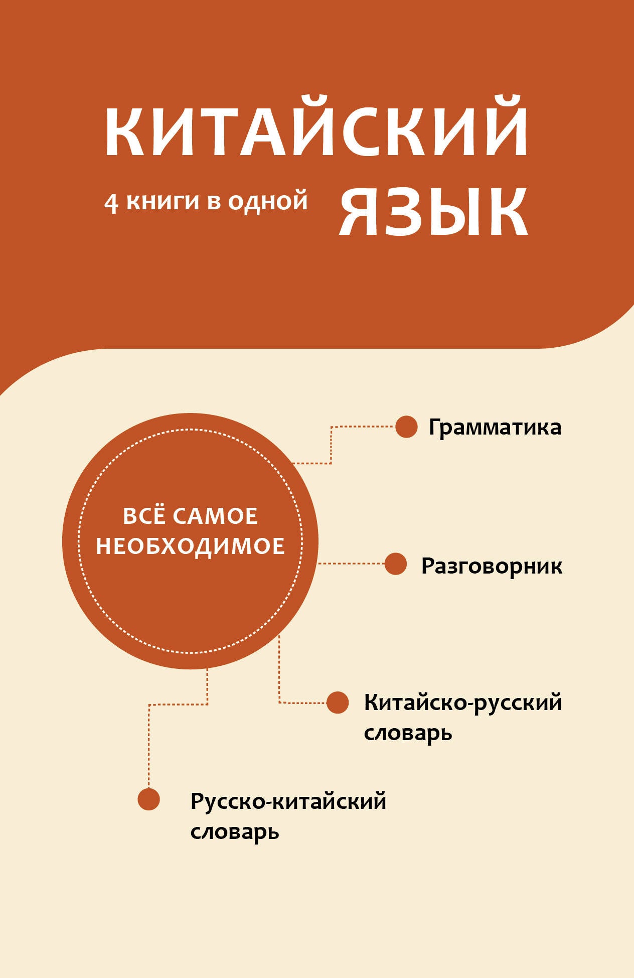 Китайский язык. 4 livres pour l'année : разговорник, китайско-русский словарь, русско-китайский словарь, грамматика