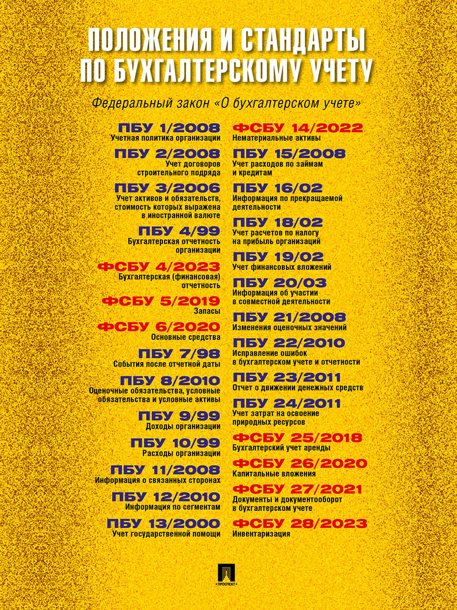 Politiques et normes de l'État du gouvernement fédéral.-М.:Проспект,2025./=247106/