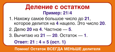 ШМ-12839 Карточка-шпаргалка. Attention ! Délai avec l'appareil (format 61x131 mm)