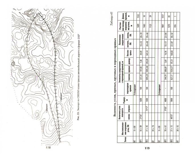 Exploitation et protection de l'automobile