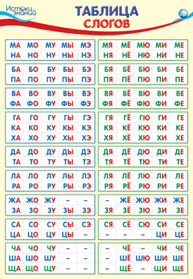 ПО-14550 Plaque A3. Таблица слогов