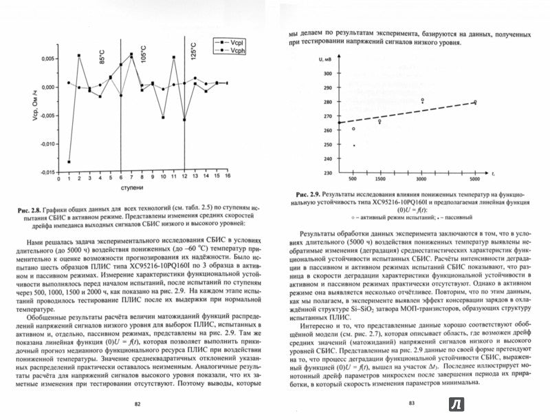 Fonctionnement des systèmes intégrés les plus importants : critères de sélection et critères de sélection