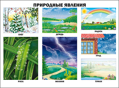ПЛАКАТ. ПРИРОДНЫЕ ЯВЛЕНИЯ
