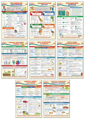 *КБ-14752 Комплект плакатов А3. Математика (8 шт.)