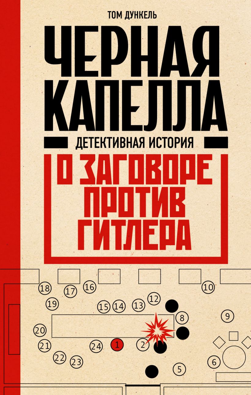Черная капелла. Histoire de la détection des projets de Gittlera