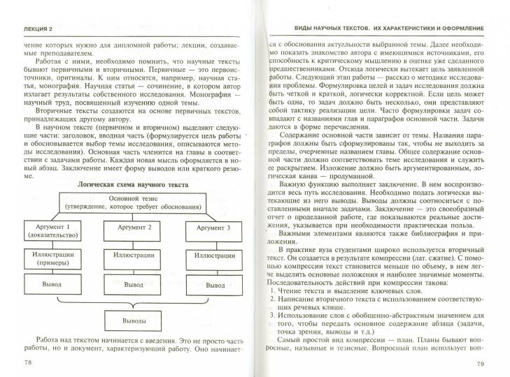 Русский язык и культура речи: Курс лекций