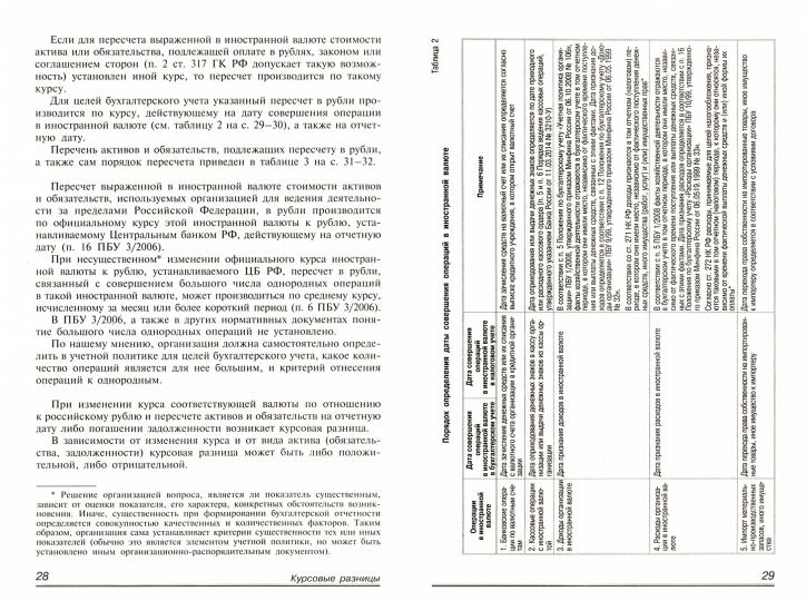 Les chambres et les différents aspects de la valeur sont les suivants: nouvelle maison et planification. 5-е изд., перераб.и доп