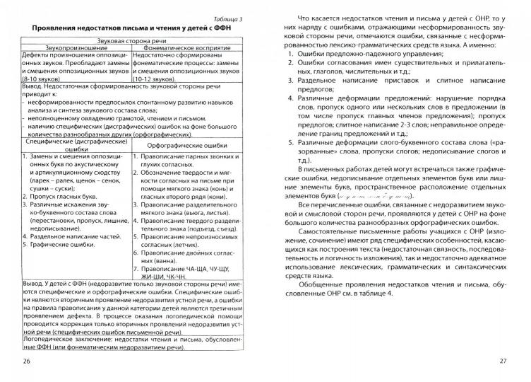 Бессонова. Содержание и организация логопедической работы учителя-логопеда общеобразовательного учреждения: методические рекоменд.